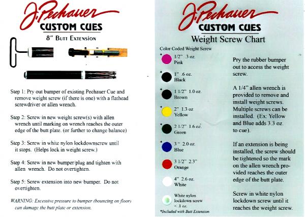 Pechauer - Queue Verlängerung/Extension