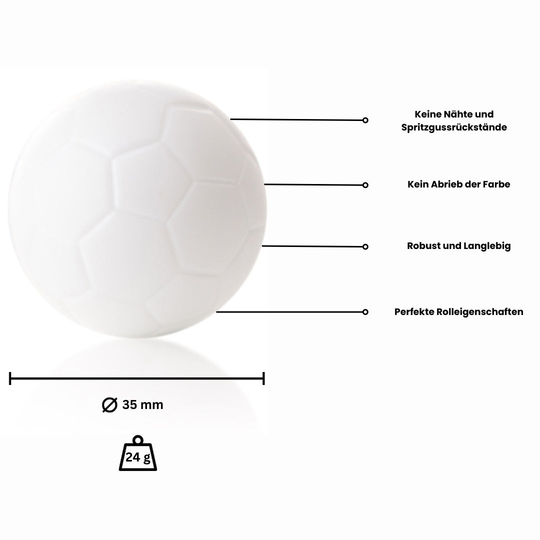 Kickerball Winspeed by Robertson 35 mm, Set