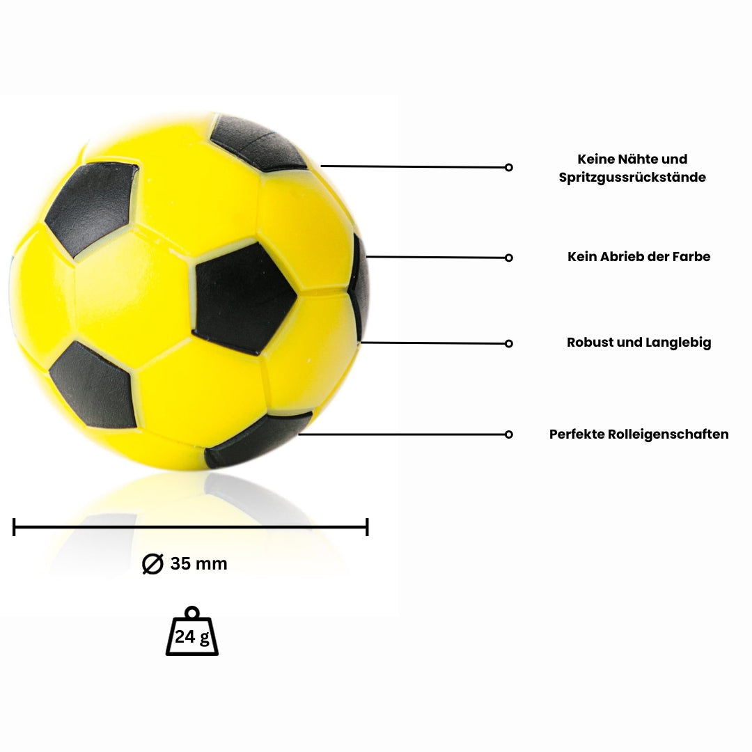 Kickerball Winspeed by Robertson 35 mm