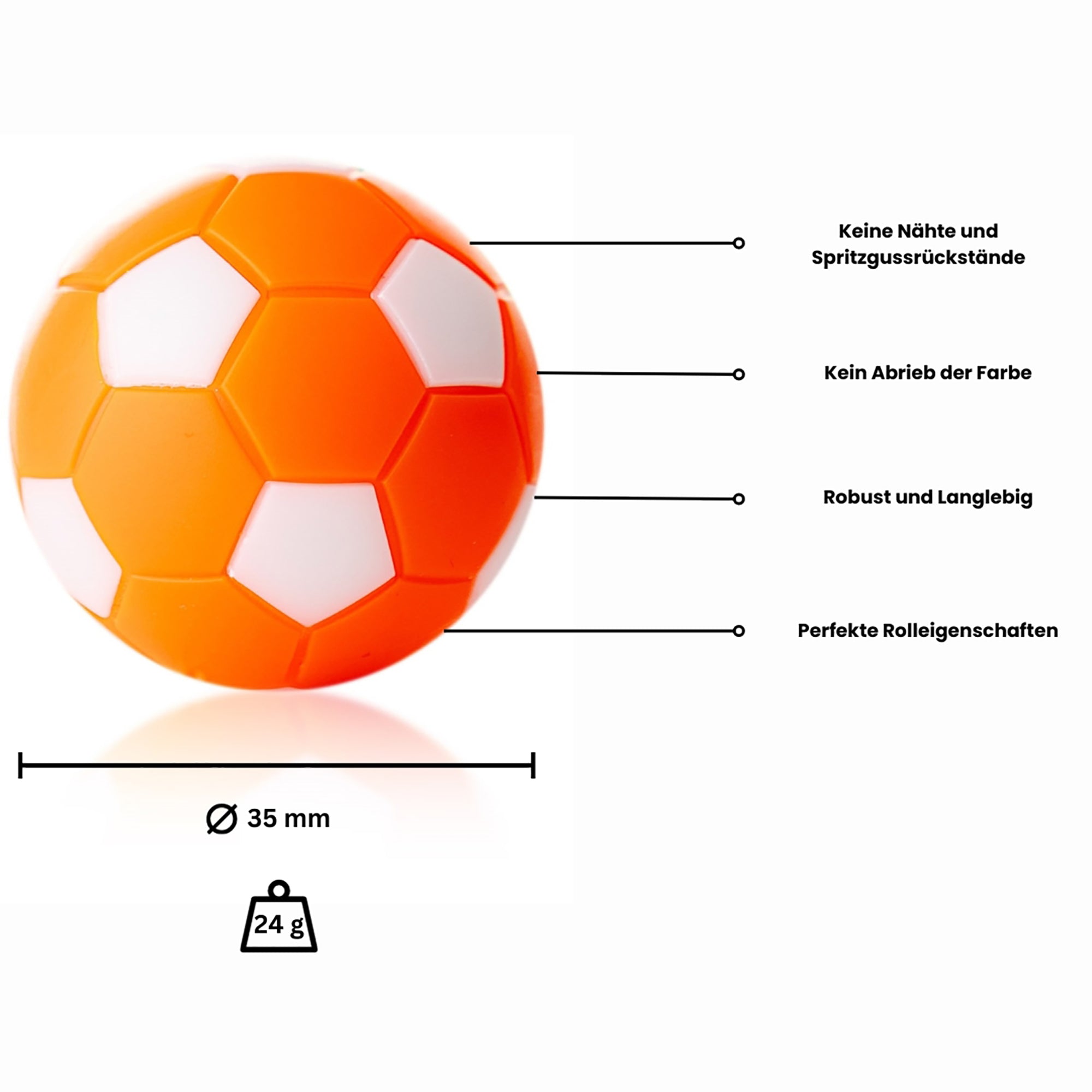 Kickerball Winspeed by Robertson 35 mm