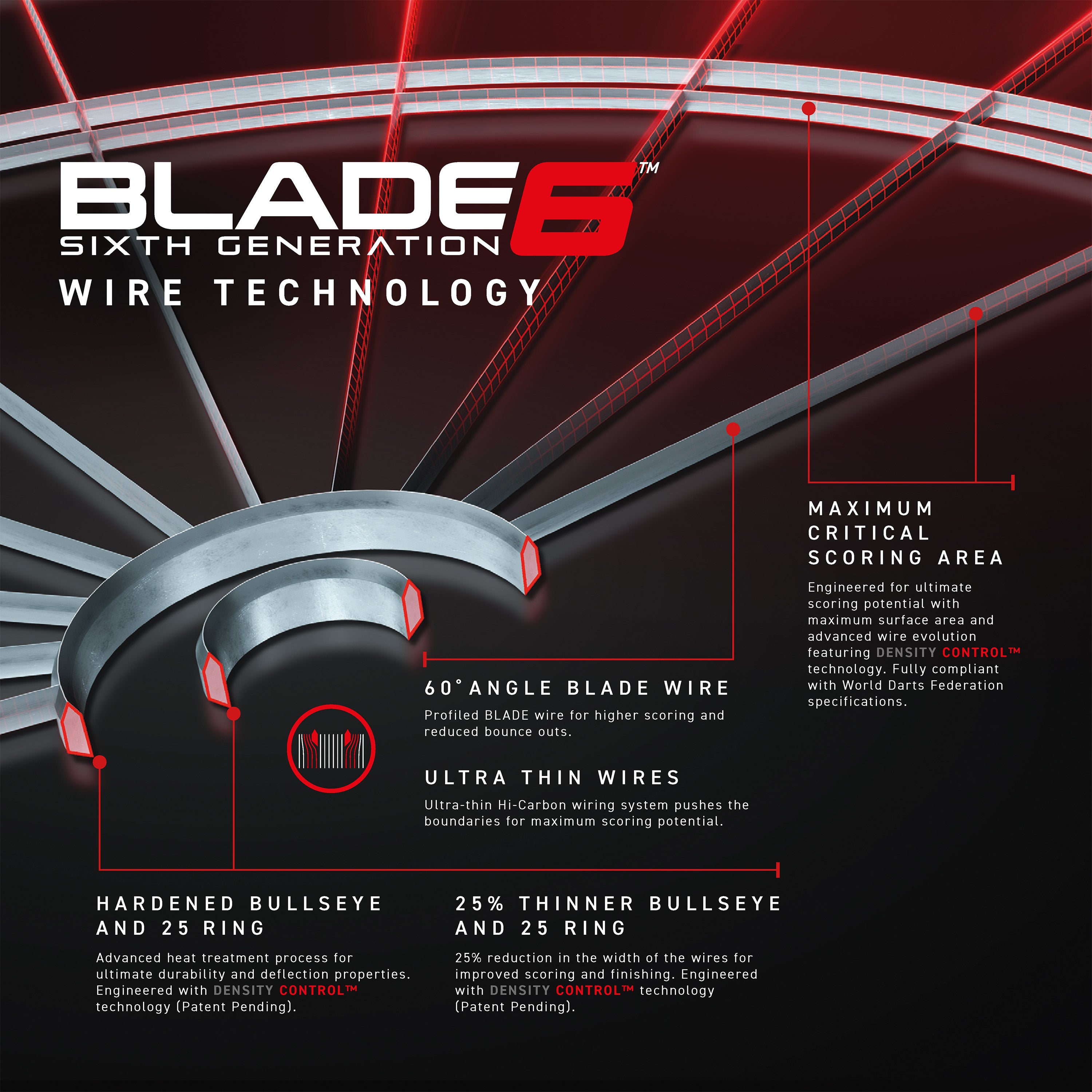 Winmau - Dartboard - Blade 6