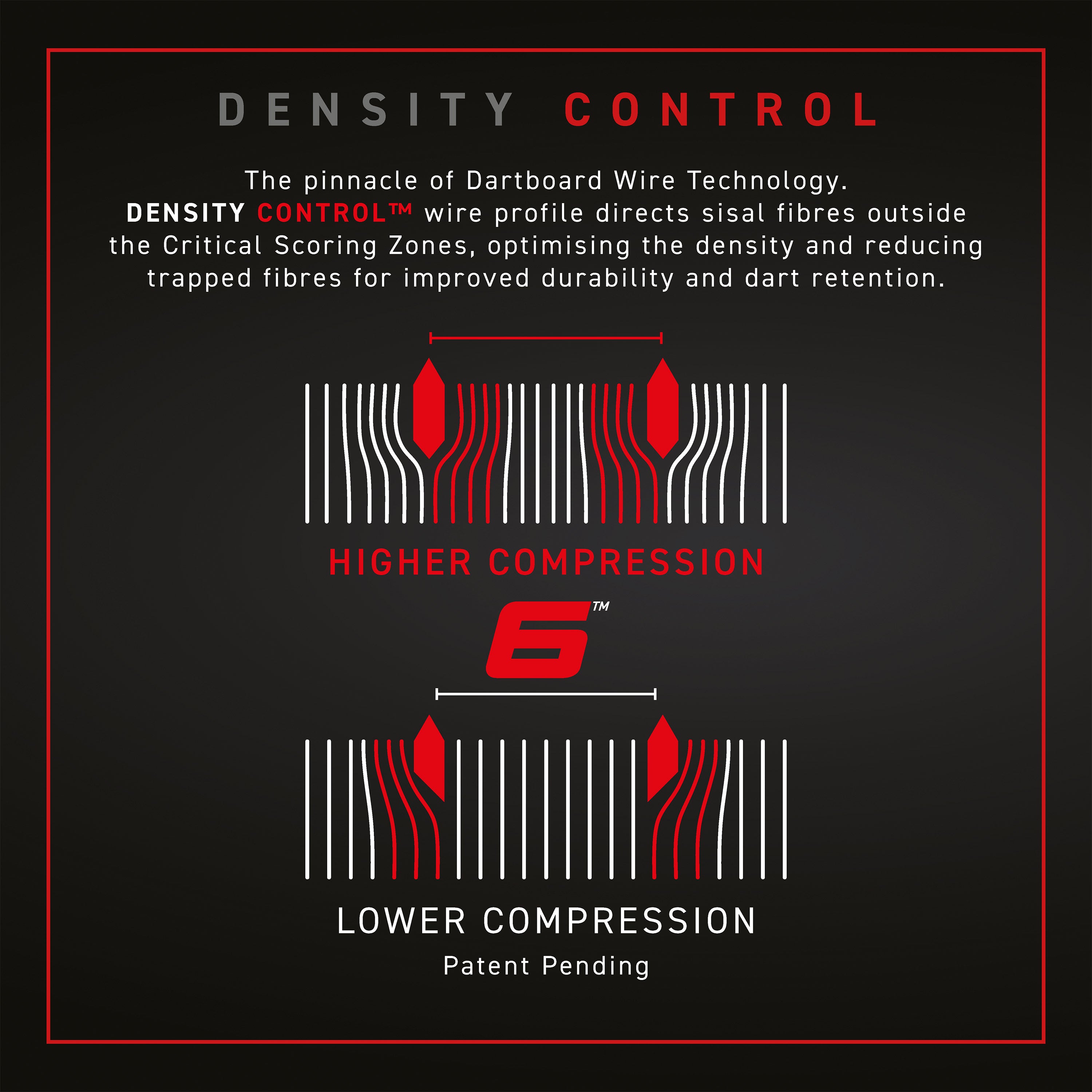 Winmau - Dartboard - Blade 6