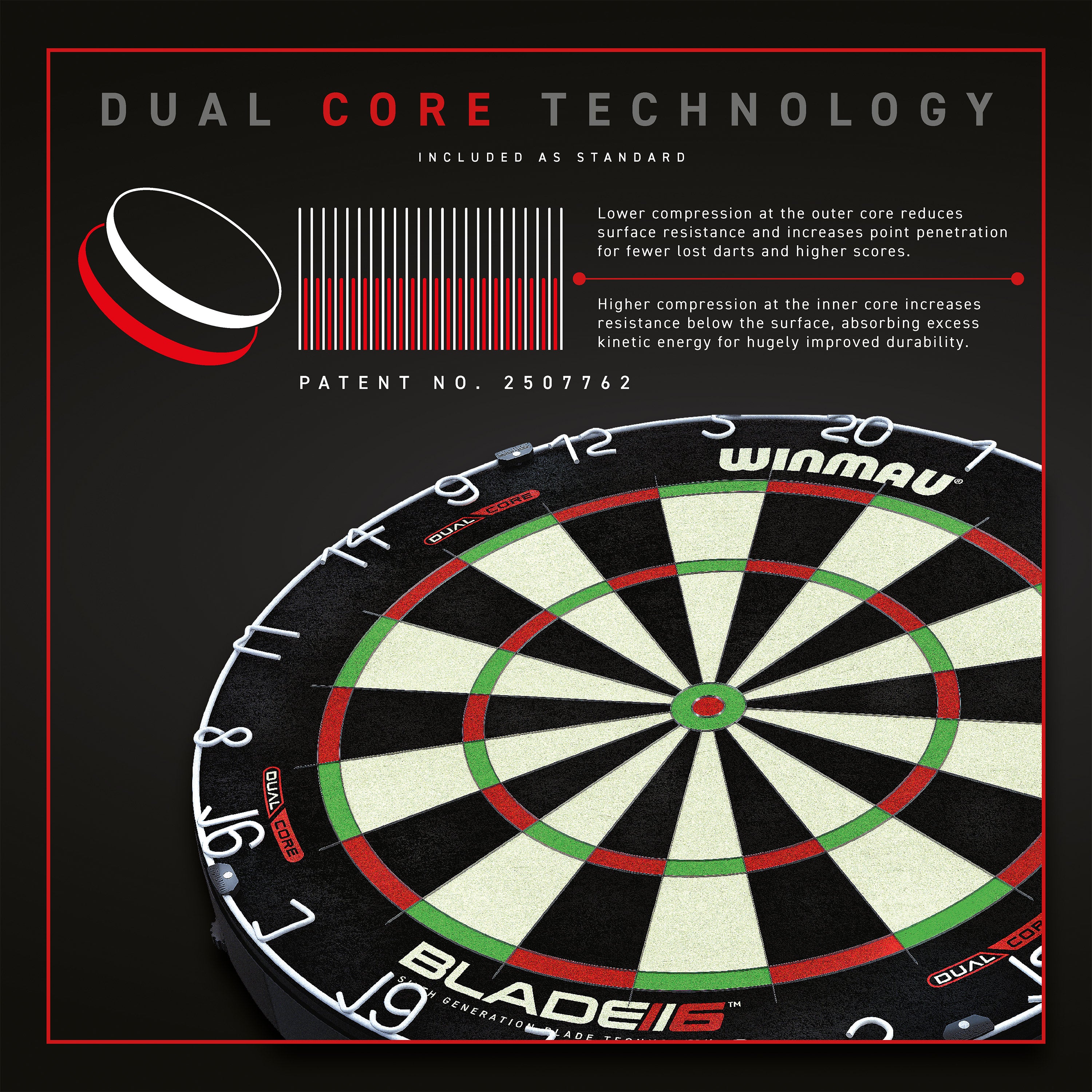 Winmau - Dartboard - Blade 6 Dual Core