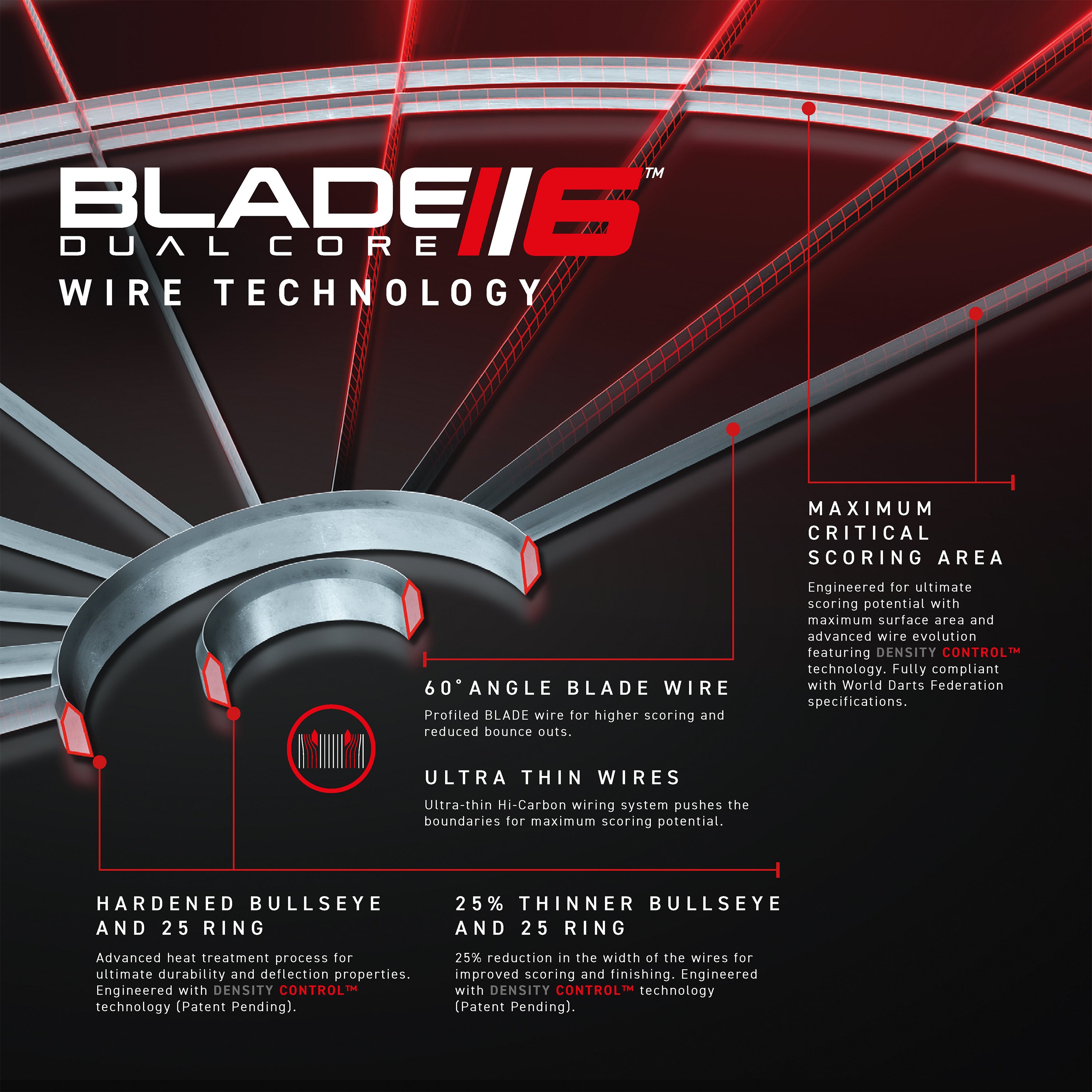 Winmau - Dartboard - Blade 6 Dual Core