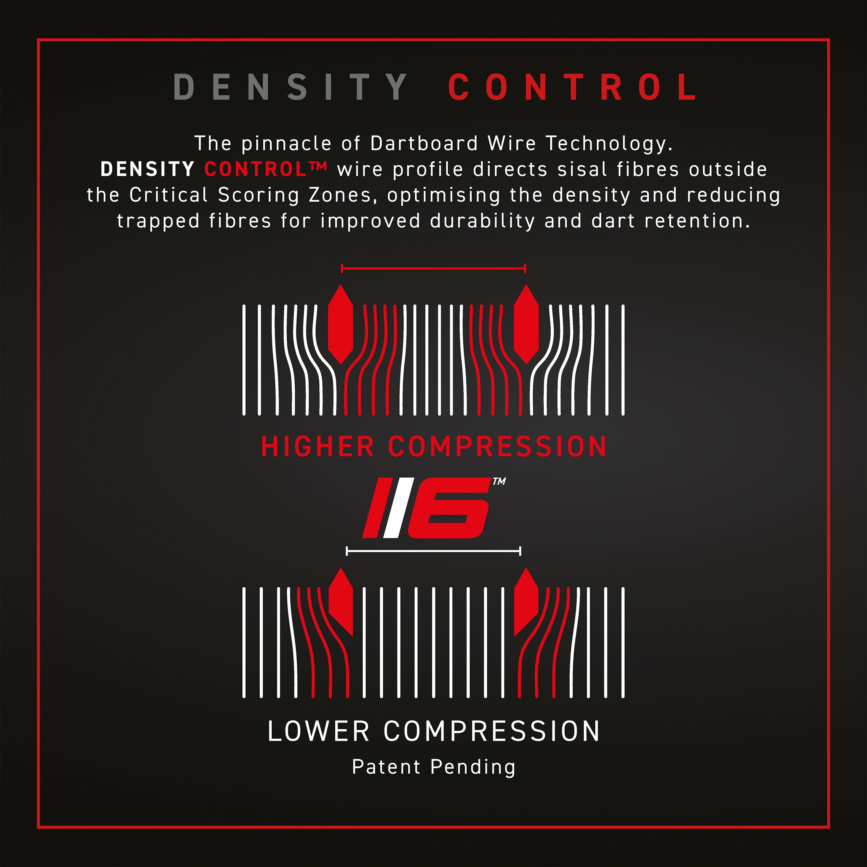 Winmau - Dartboard - Blade 6 Dual Core