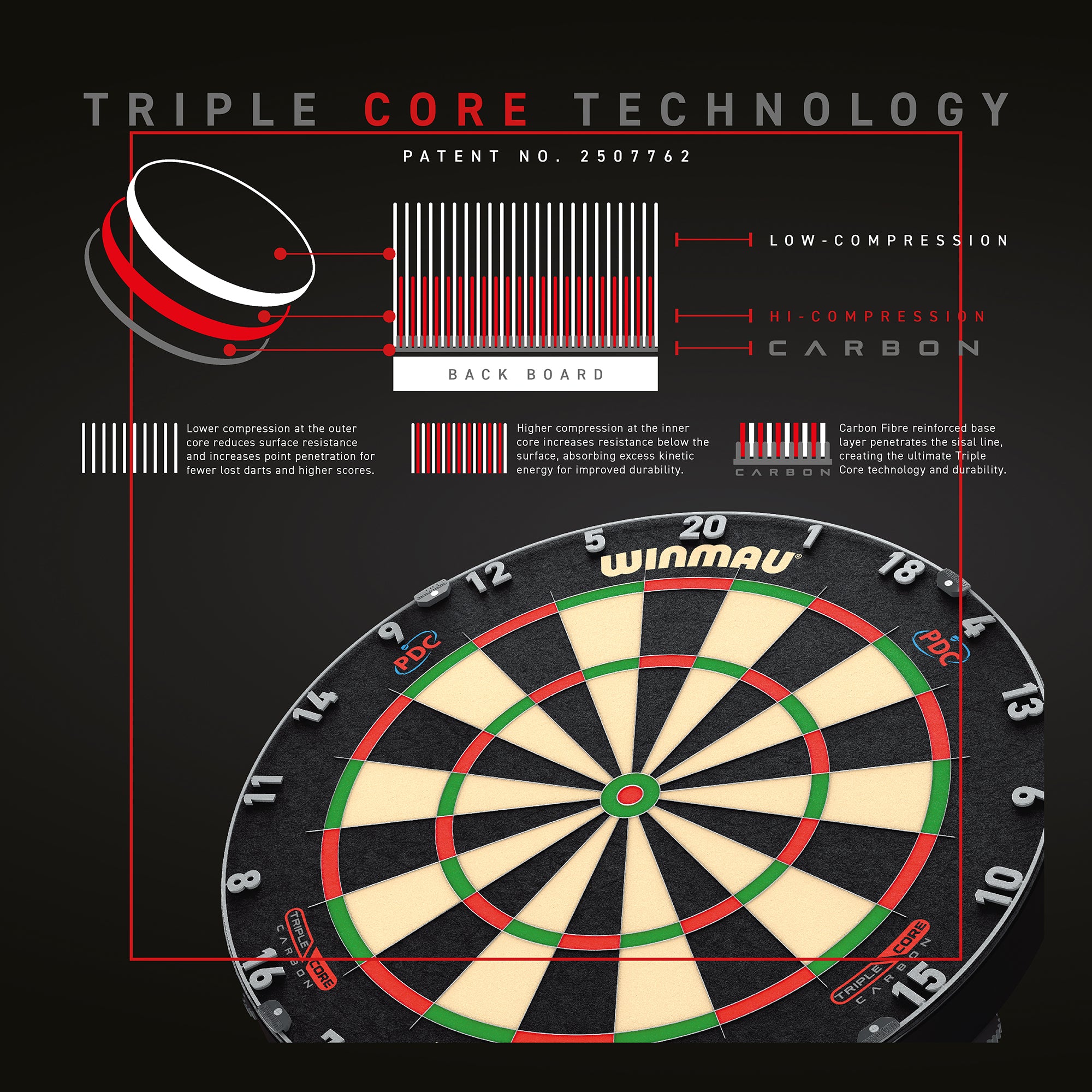 Winmau - Dartboard - Blade 6 Triple Core Carbon PDC