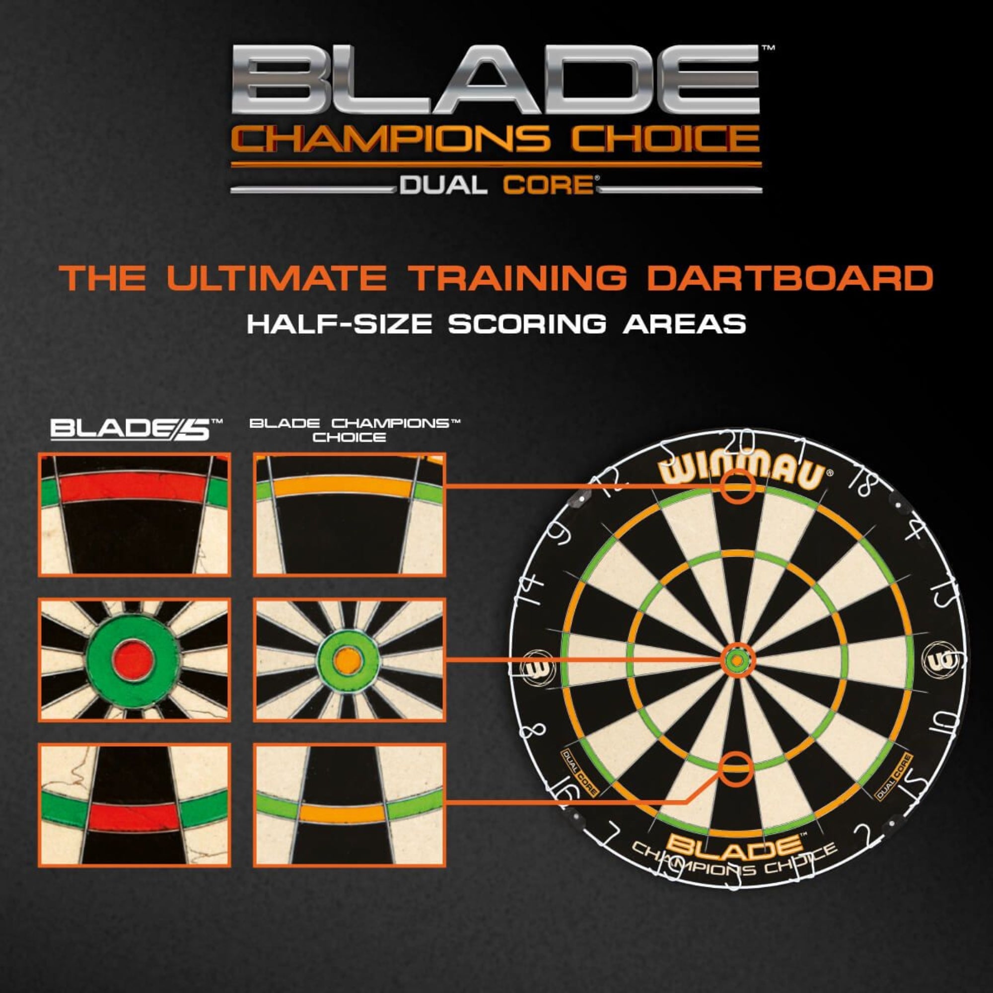 Winmau - Dartboard - Blade Champions Choice - Dual Core