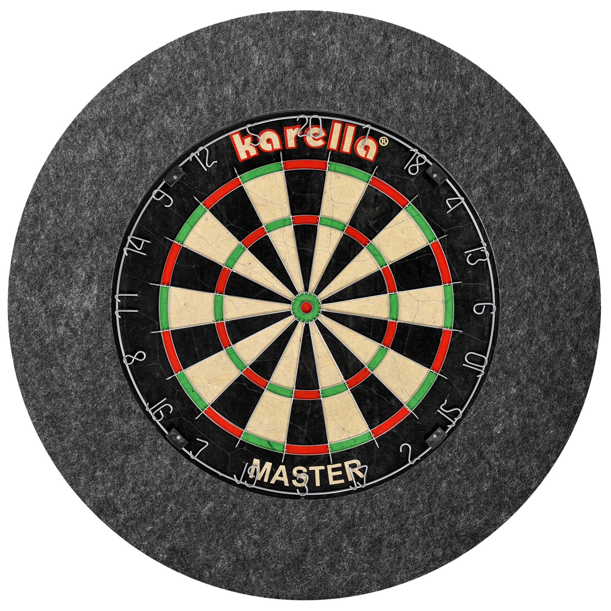 Karella - Surround - Ultimo - Made in Germany