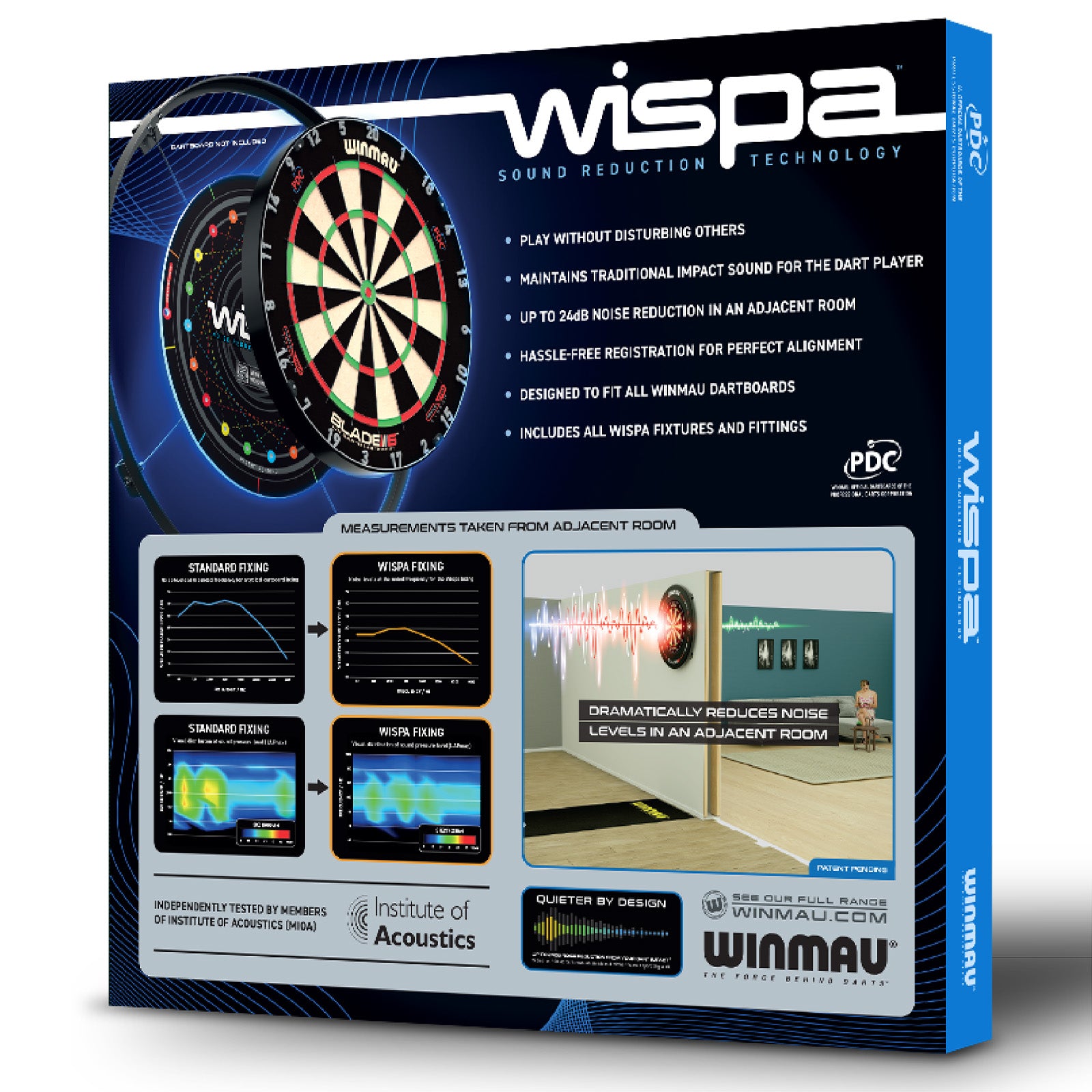 Winmau - Schallschutz - Wispa System