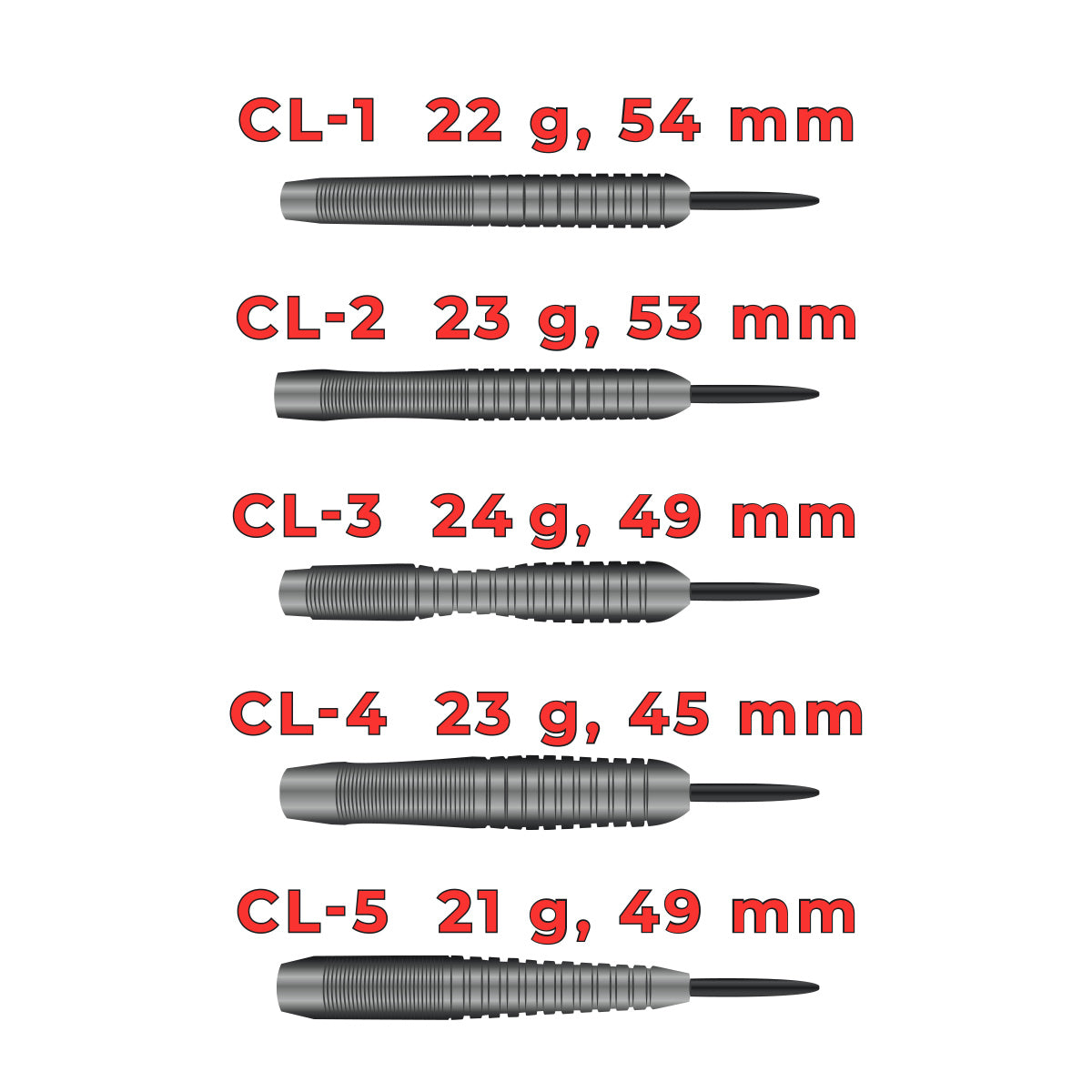 Karella - Steeldart - Comic Line CL-3 24 gr.