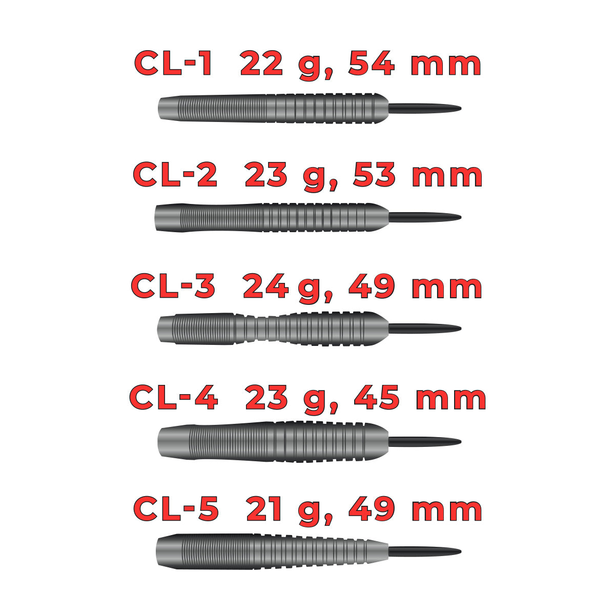 Karella - Steeldart - Comic Line CL-5 21 gr.