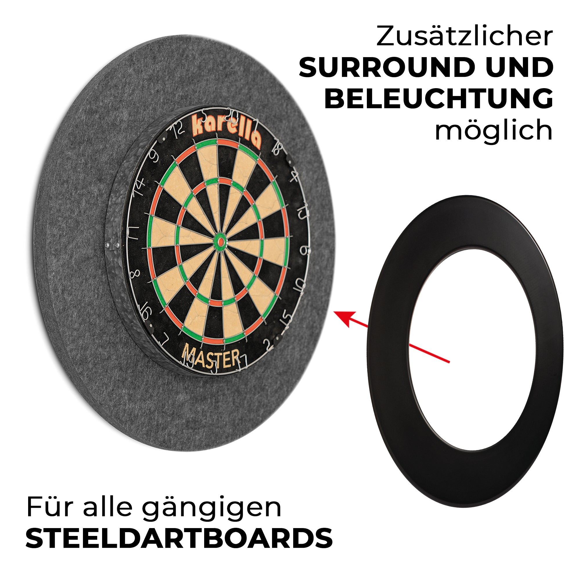 Karella - Schallschutz für Steeldartboards mit integriertem Surround/Auffangring