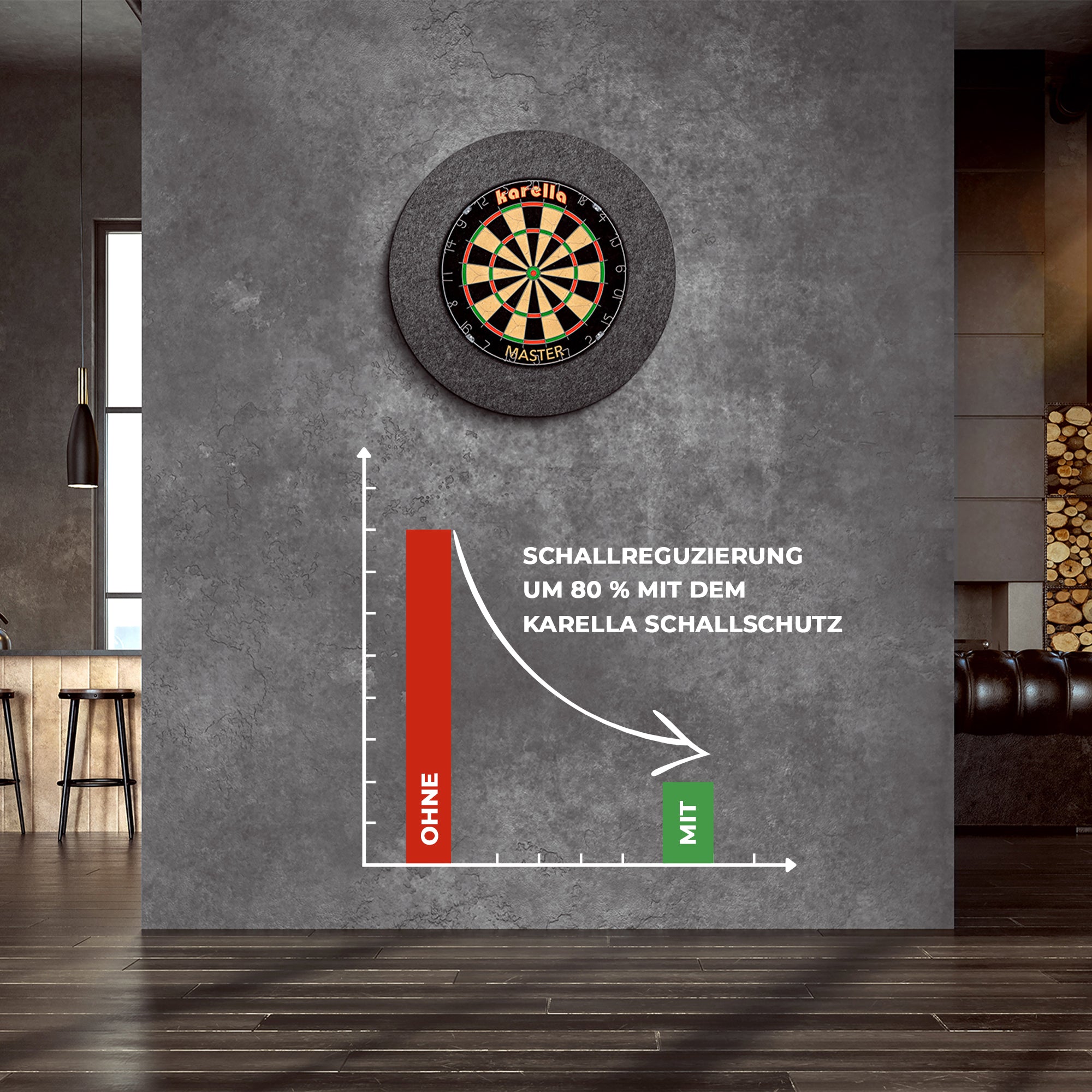 Karella - Schallschutz für Steeldartboards mit integriertem Surround/Auffangring