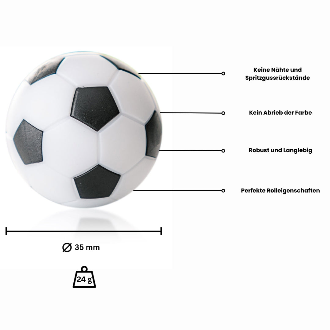 Kickerball Winspeed by Robertson 35 mm