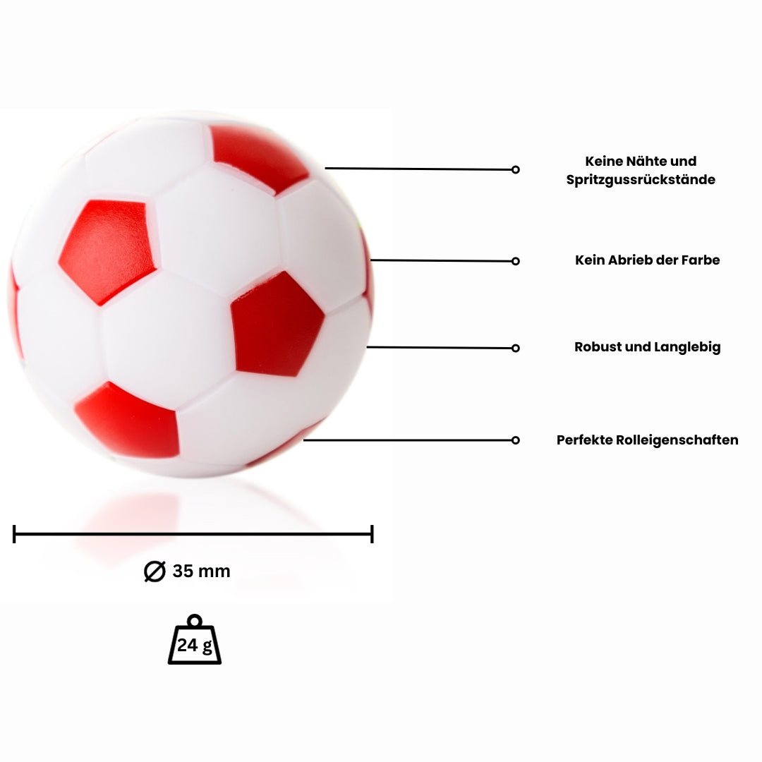 Kickerball Winspeed by Robertson 35 mm