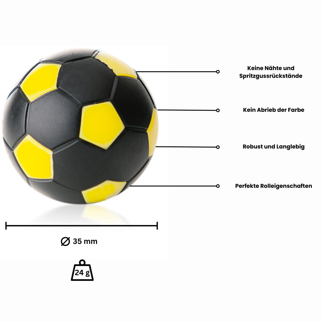 Kickerball Winspeed by Robertson 35 mm