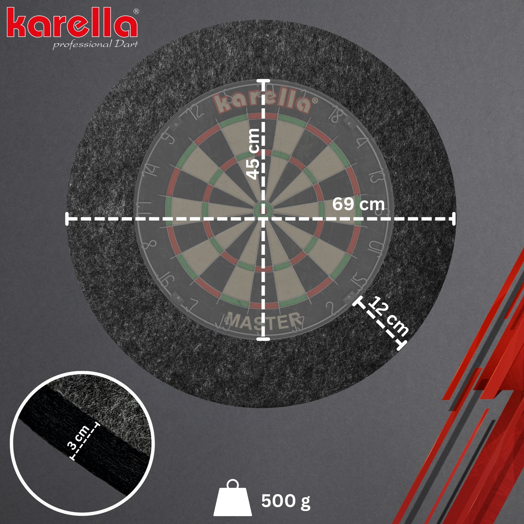 Karella - Surround - Ultimo - Made in Germany
