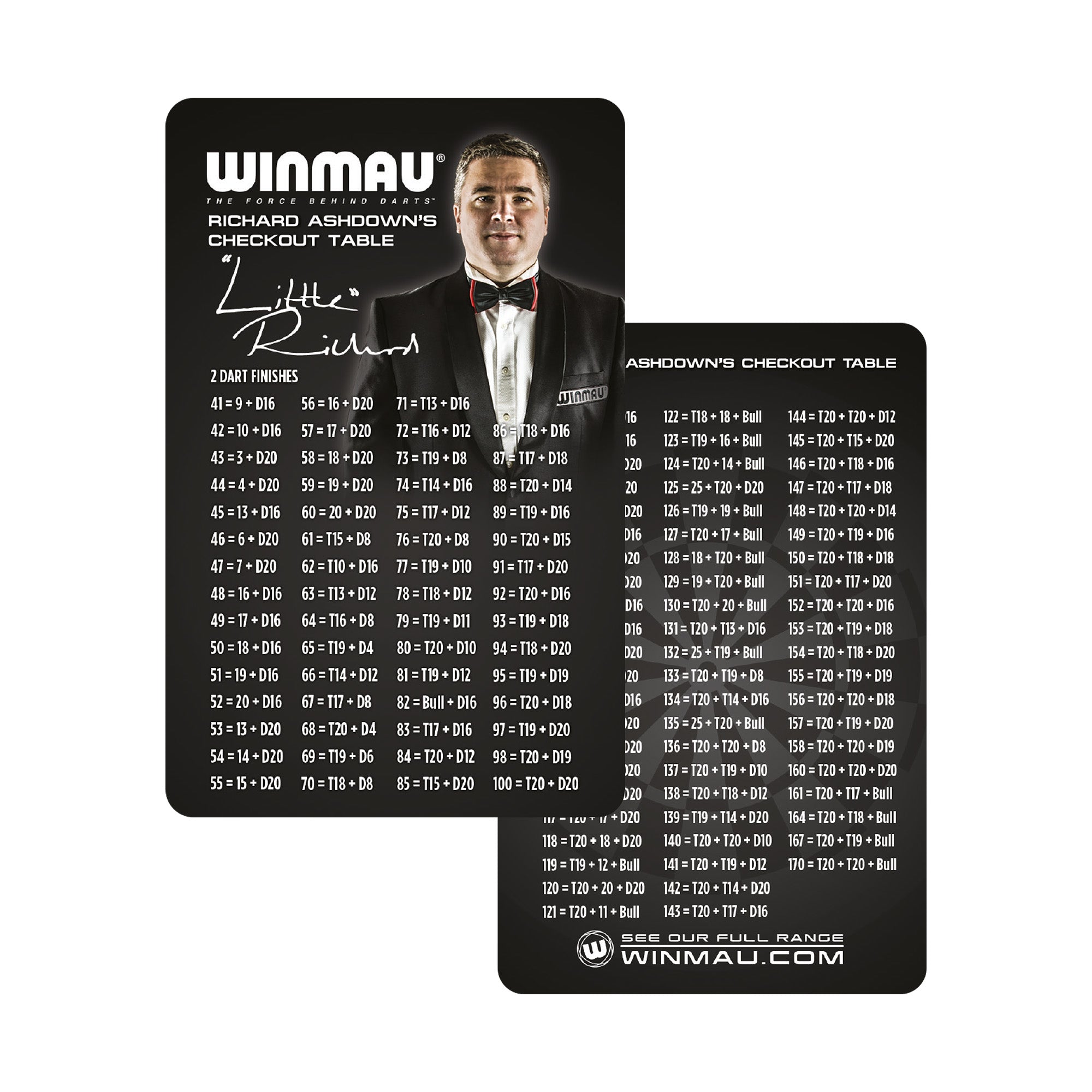 Winmau - Dartboardhalterung inkl. Rota-Lock Premium