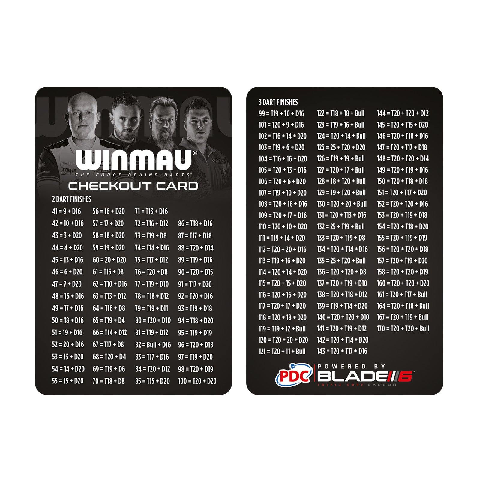 Winmau - Dartboard Surround Set - Diamond Plus