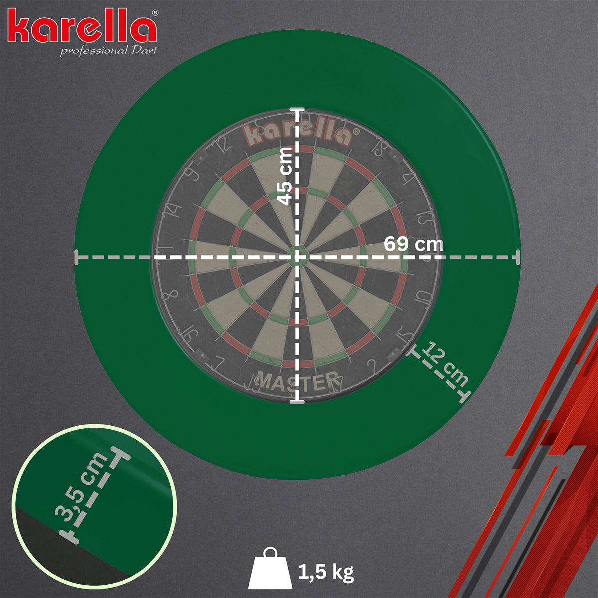 Karella - Surround - PU