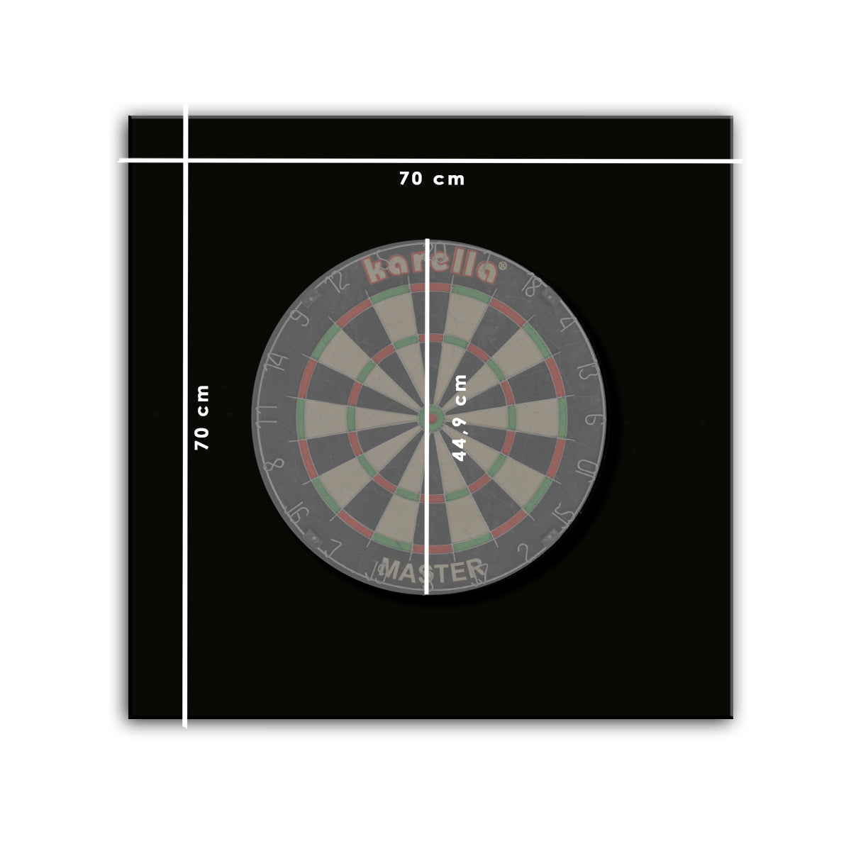 Karella - Surround Quadro