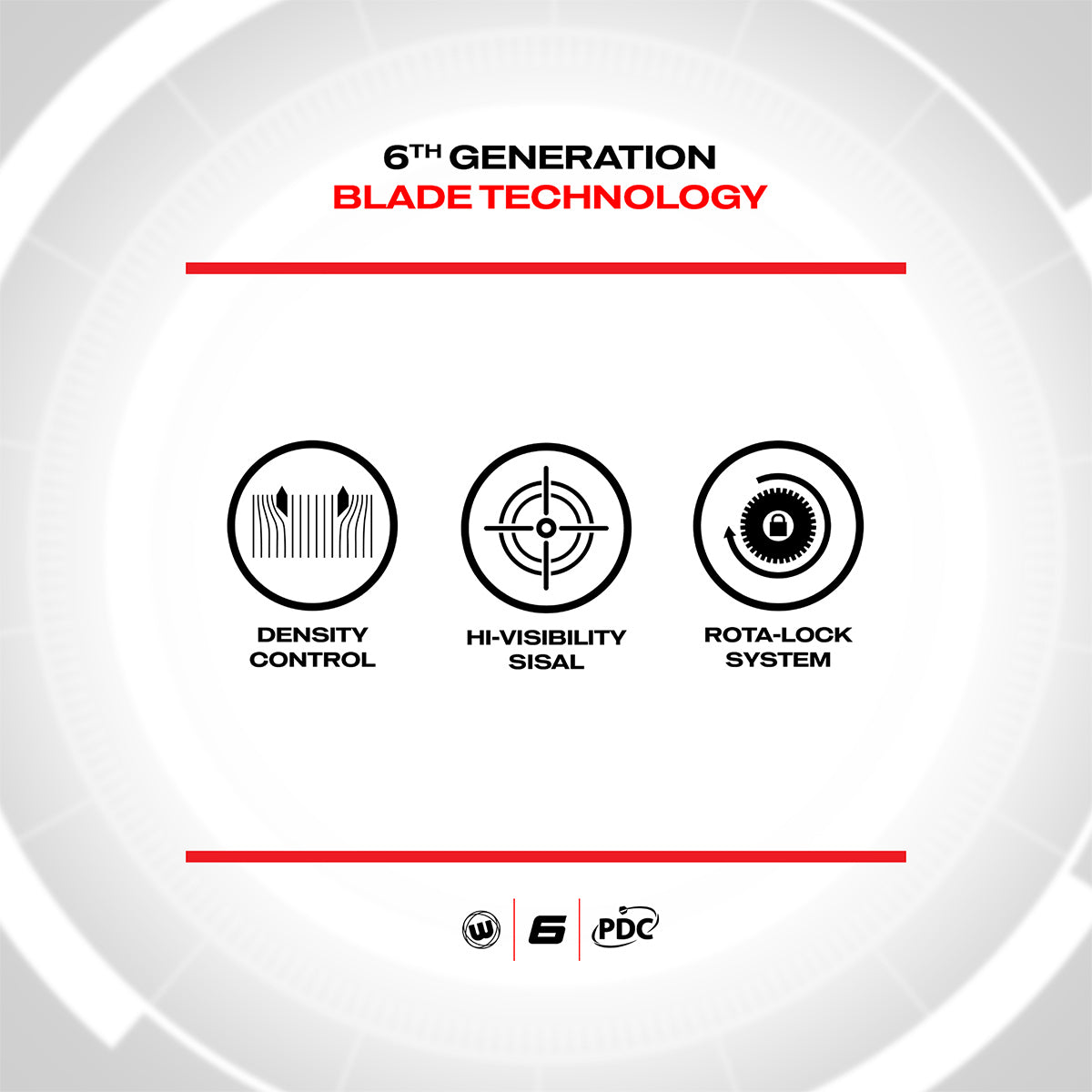 Winmau - Dartboard Set Blade 6 